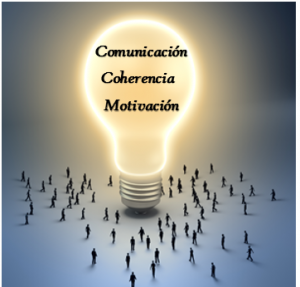 ComunicacionCoherenciaMotivacion